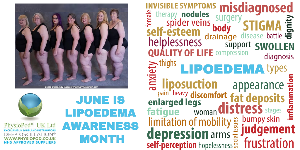 DID YOU KNOW JUNE IS LIPOEDEMA AWARENESS MONTH?